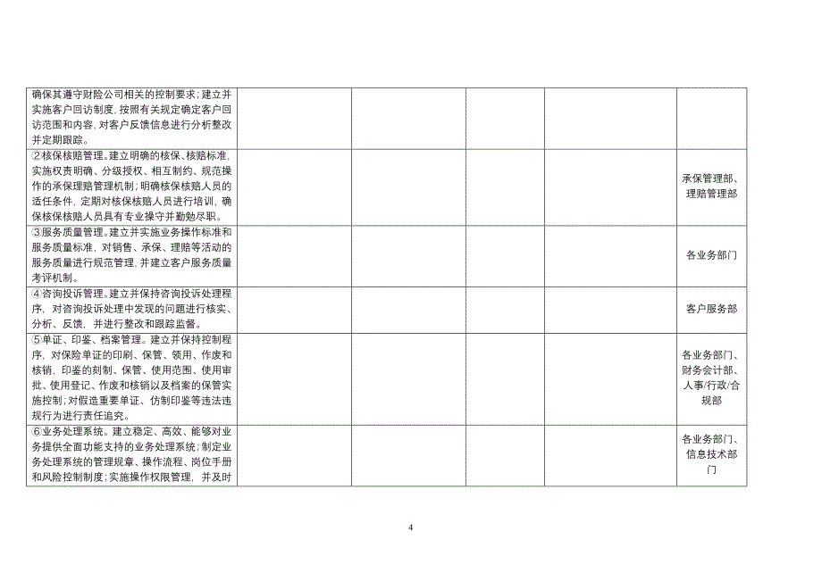 中国人寿财险公司内部控制评估表(分支机构)_第4页