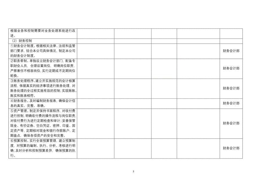 中国人寿财险公司内部控制评估表(分支机构)_第5页