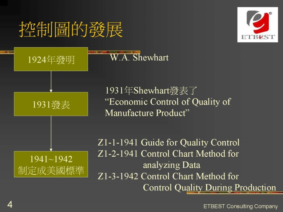 SPC標准教材_第4页