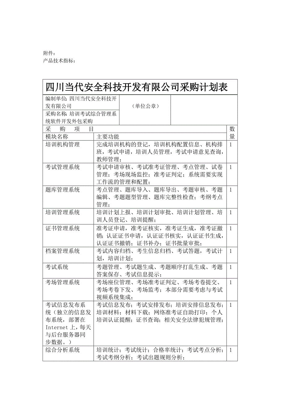 四川省培训考试综合管理系统软件开发外包招标公告_第3页