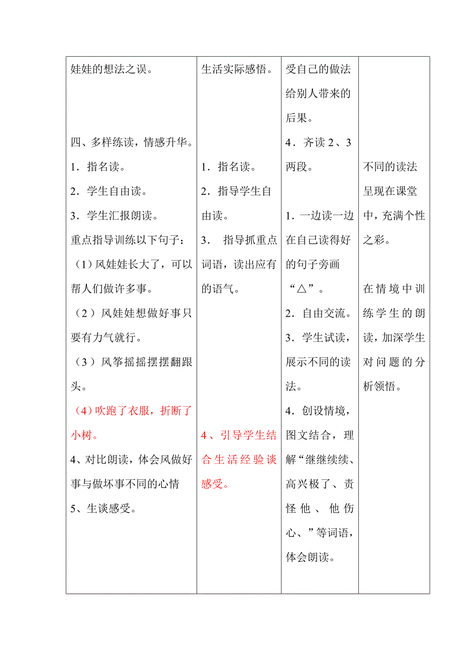 小学语文导学案风娃娃_第3页