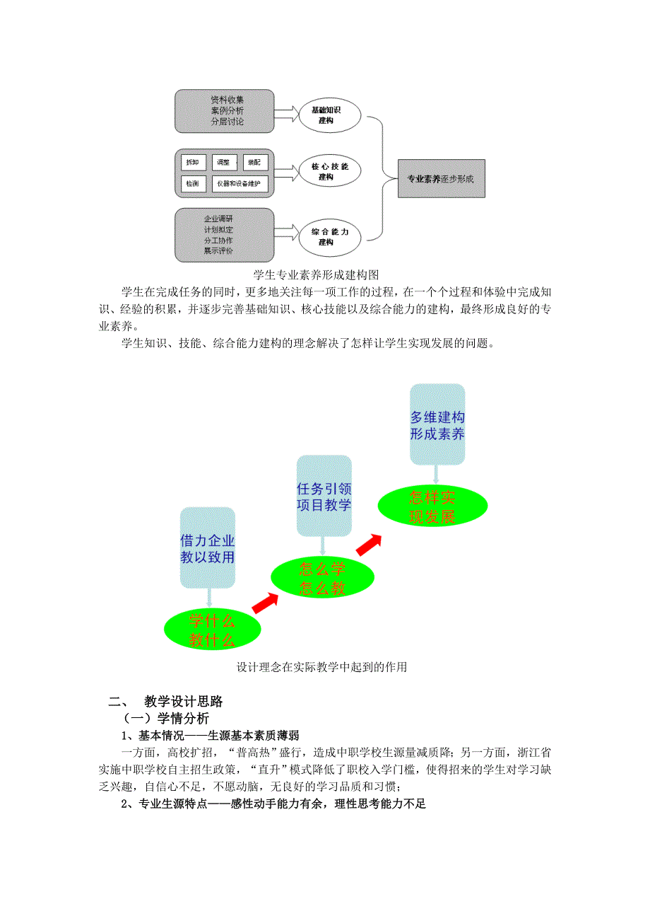 《发动机活塞连杆组拆装》项目教学设计_第2页