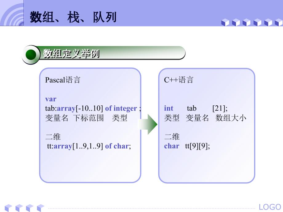 NOIP基础数据结构_第4页