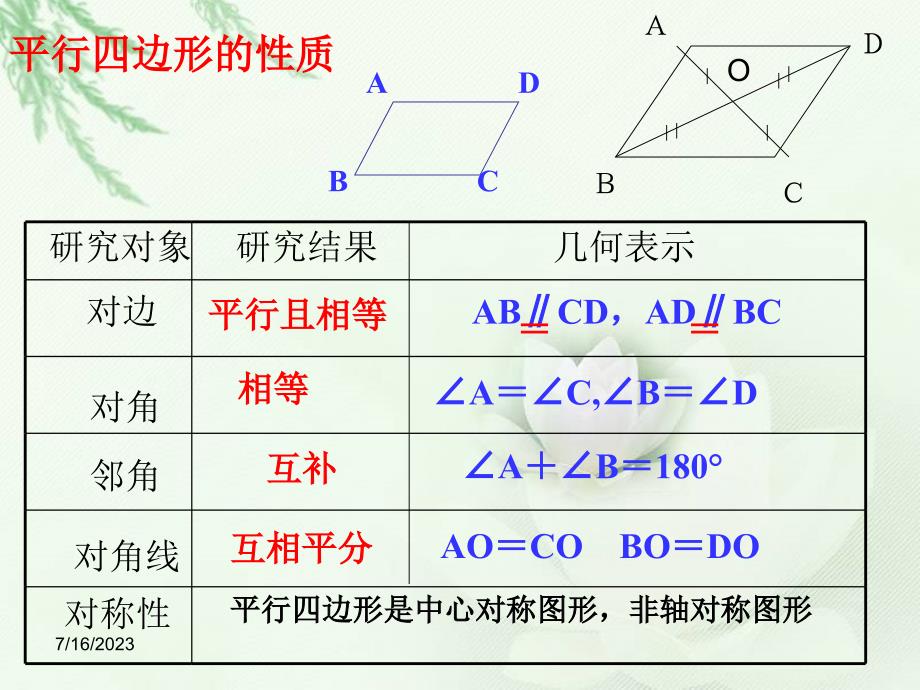 平行四边形性质练习题_第2页