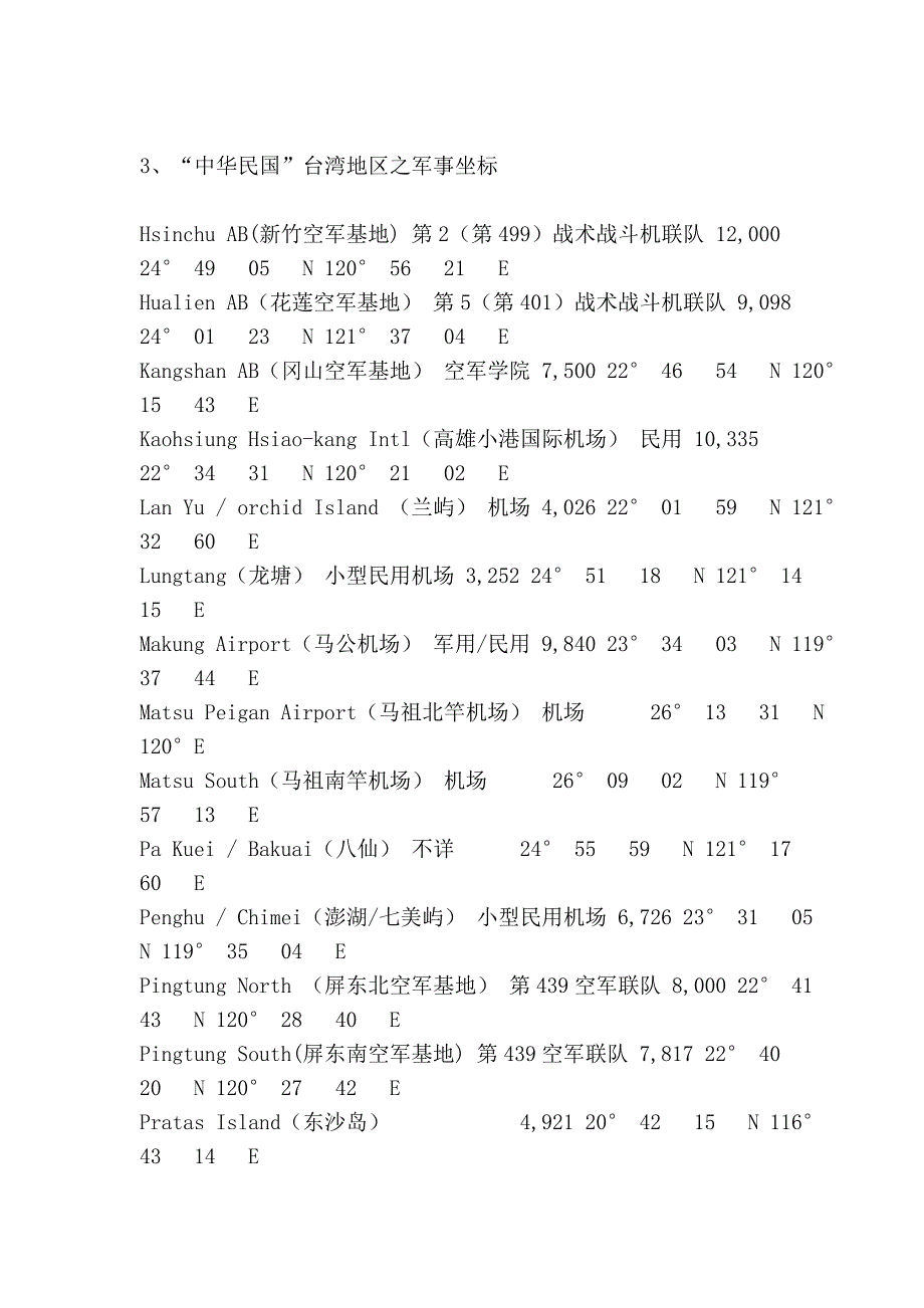 谷歌地球坐标大全_第3页