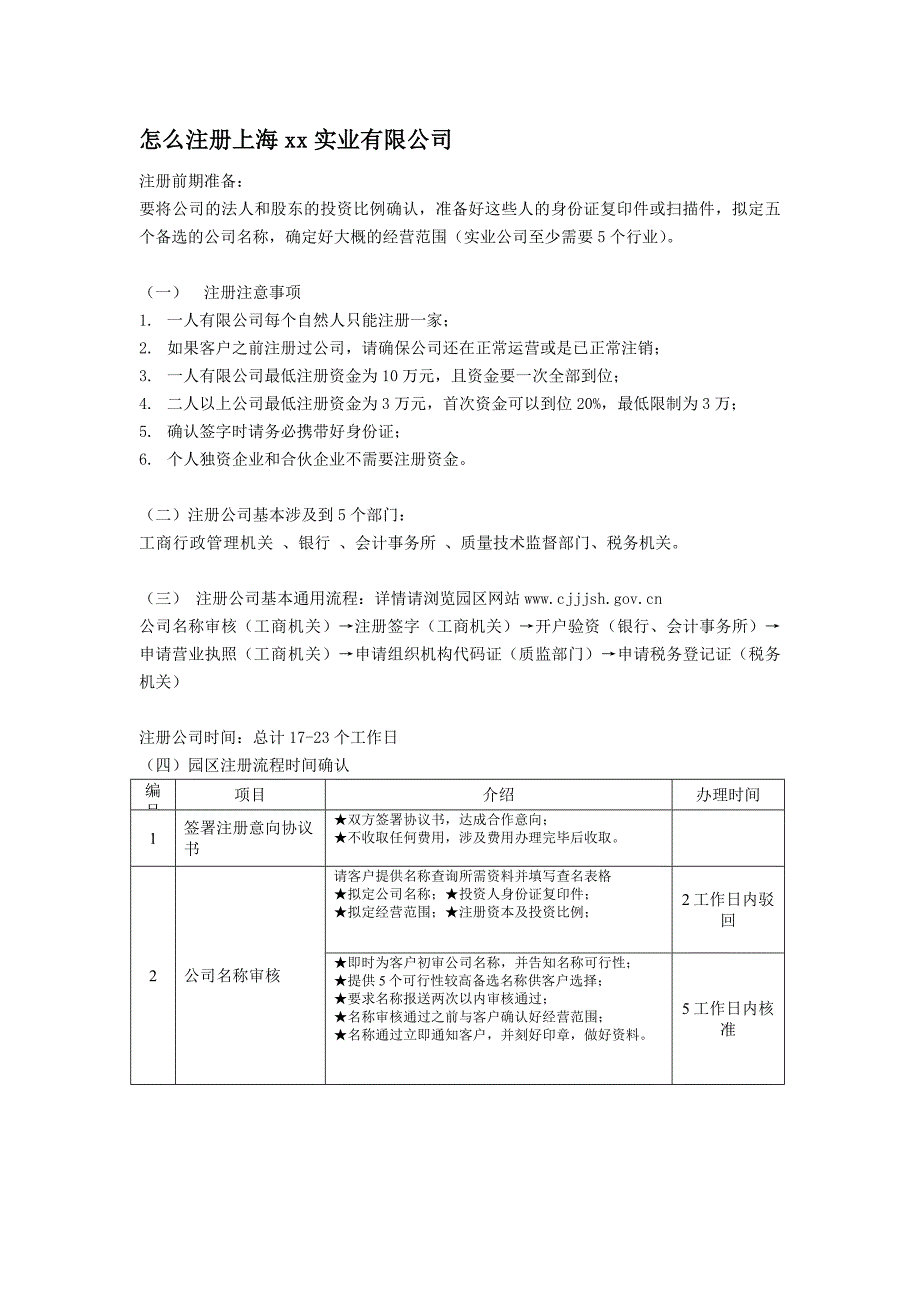 怎么注册上海xx实业有限公司_第1页