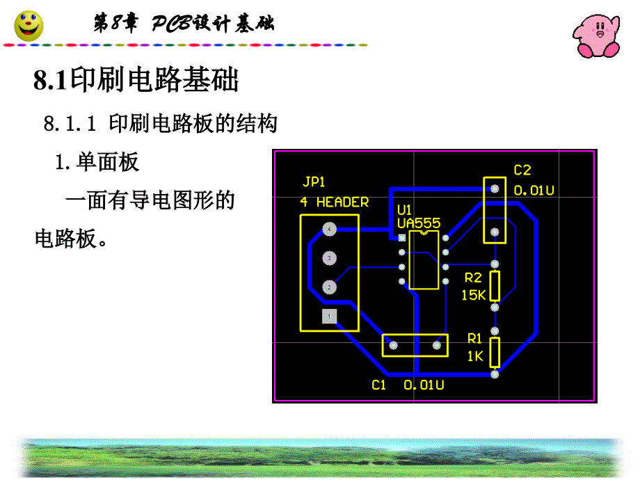 PCB设计基础_第2页