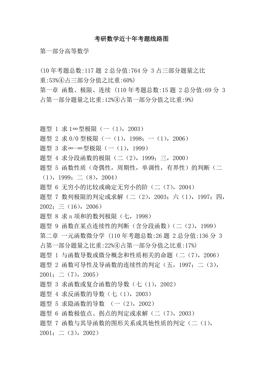 考研数学近十年考题线路图_第1页