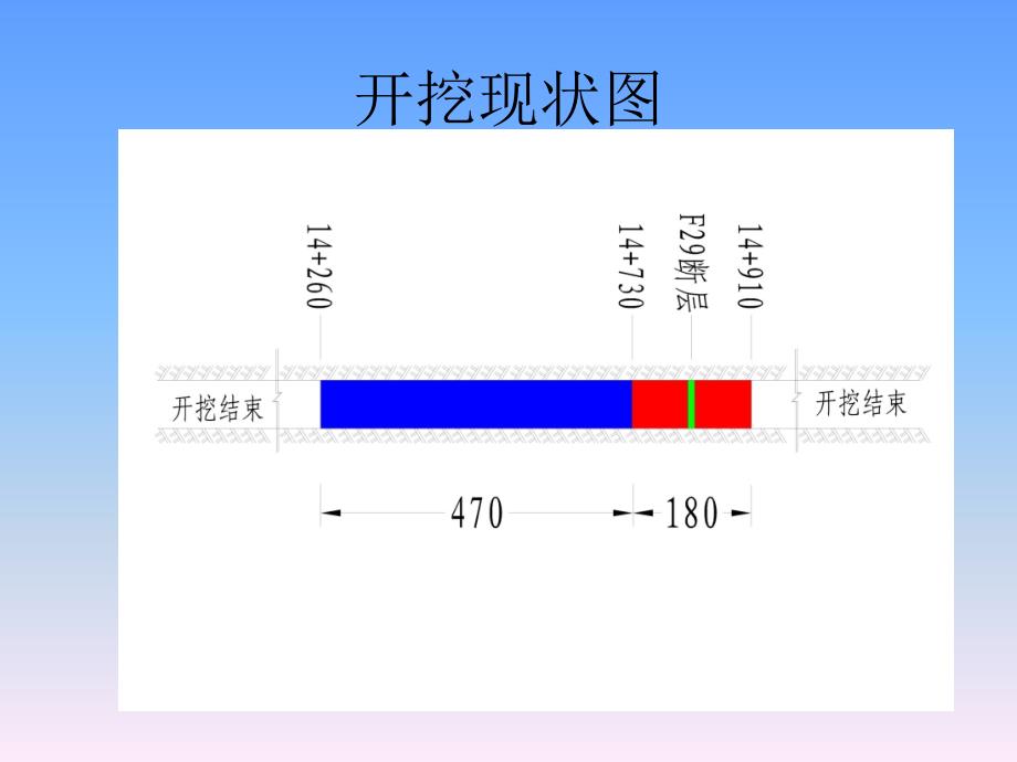 小浪底北岸(济源)承压水_第4页