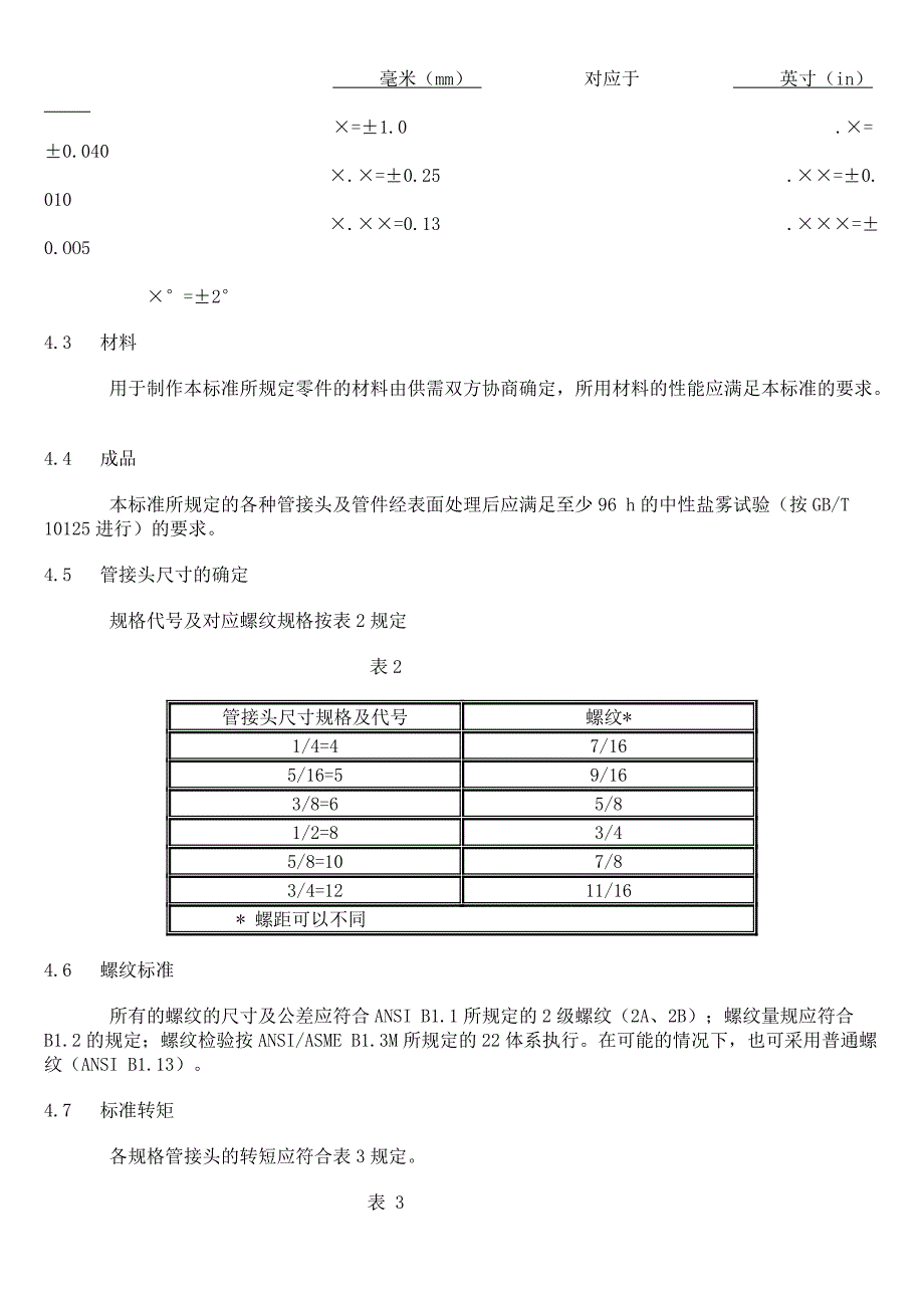 [优质文档]汽车空调管路标准_第3页