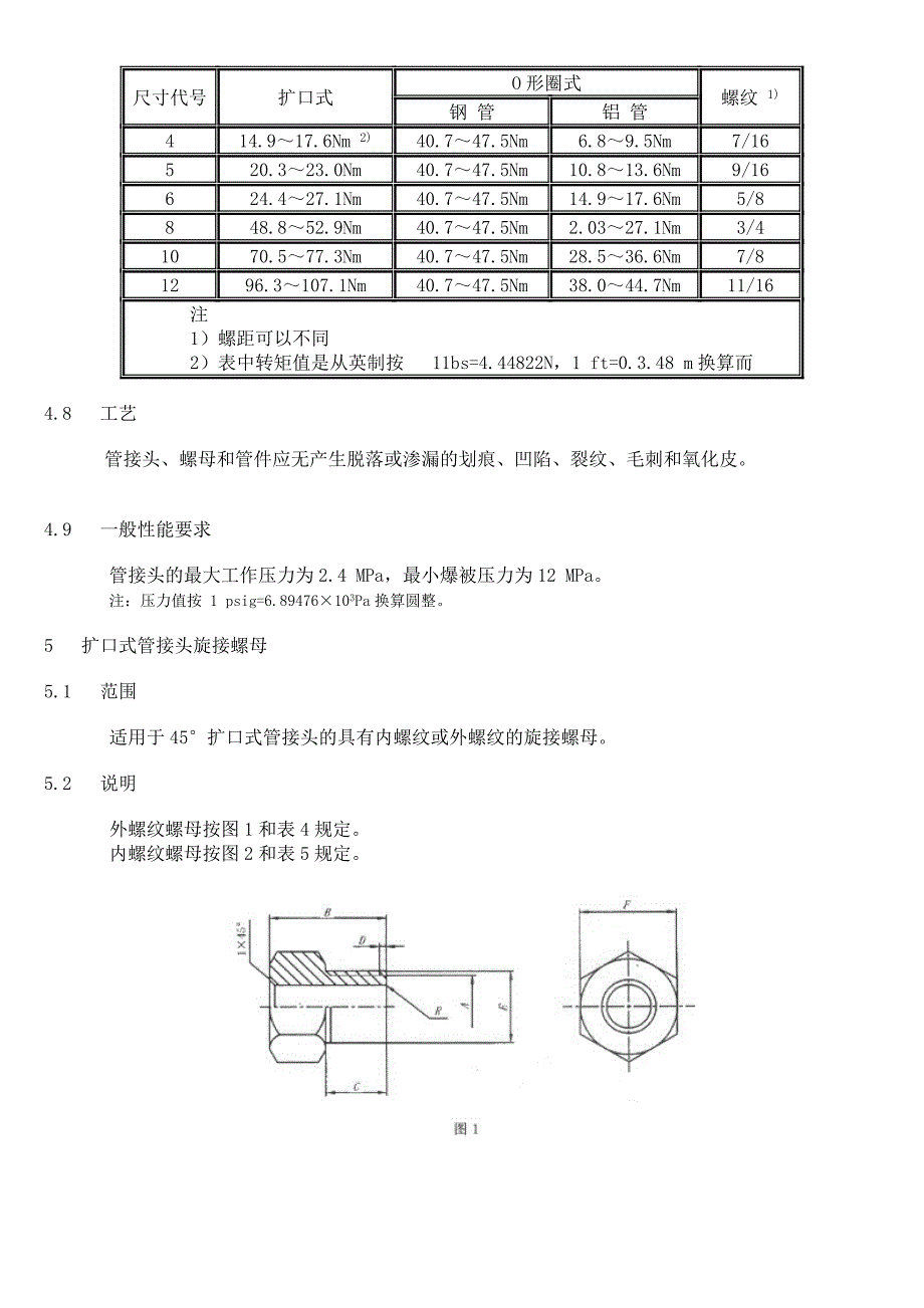 [优质文档]汽车空调管路标准_第4页