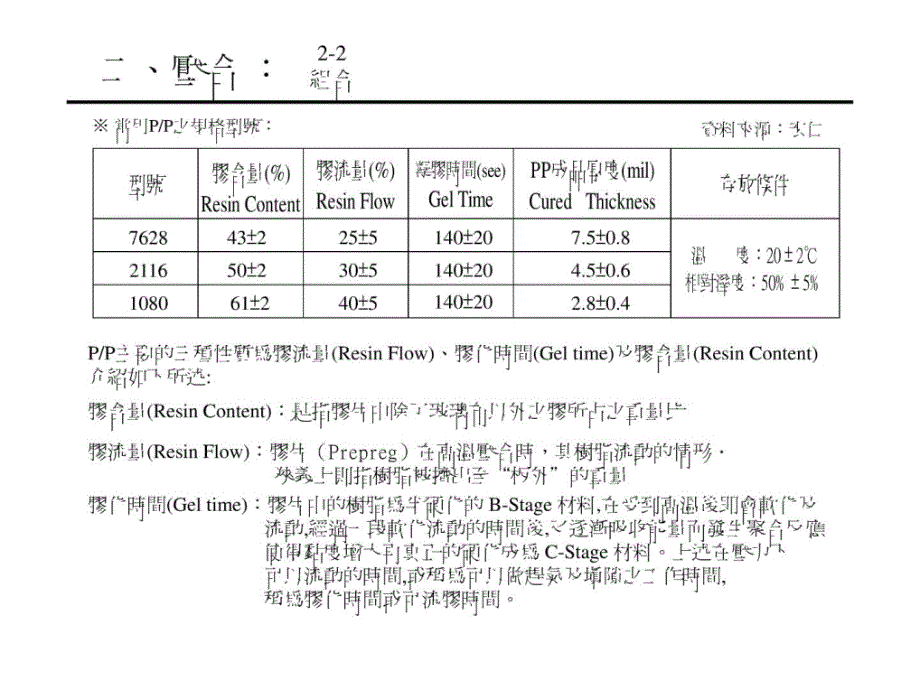 PCB(印刷线路板) 压合流程简介_第4页