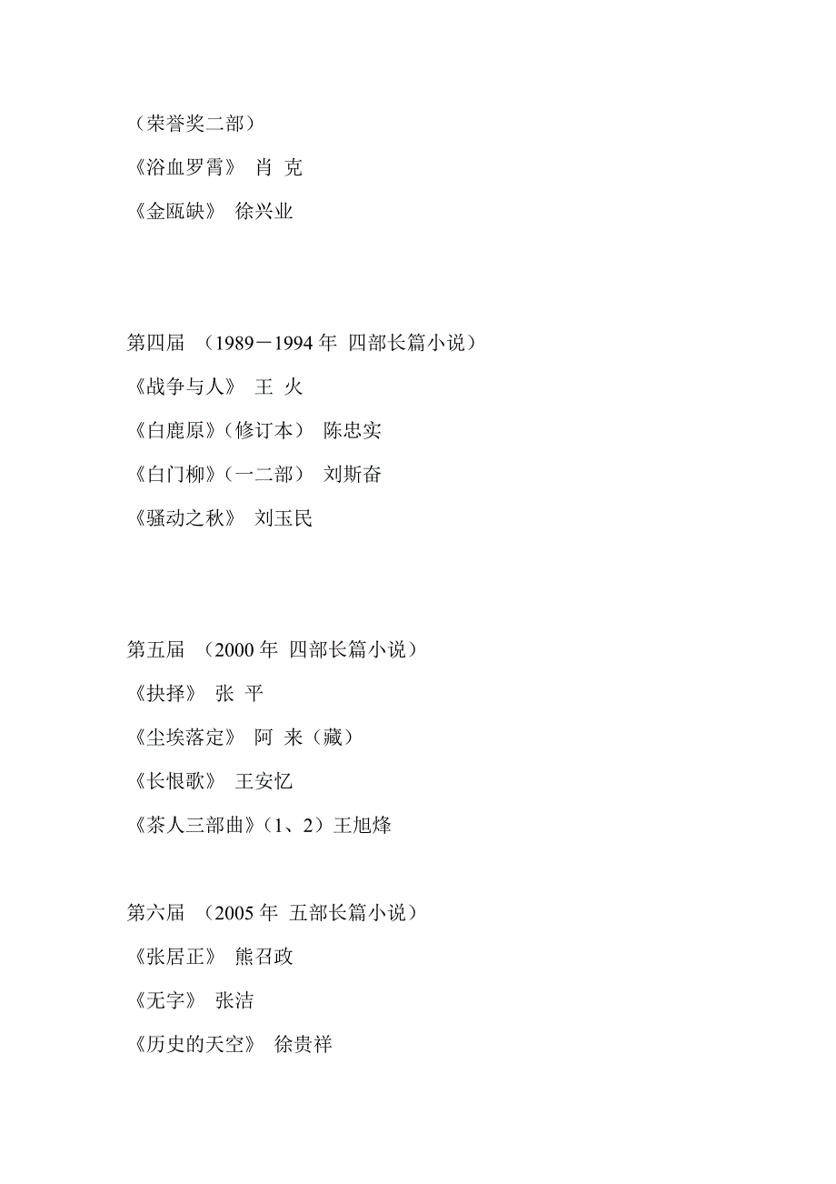 历届矛盾文学奖作品_第2页