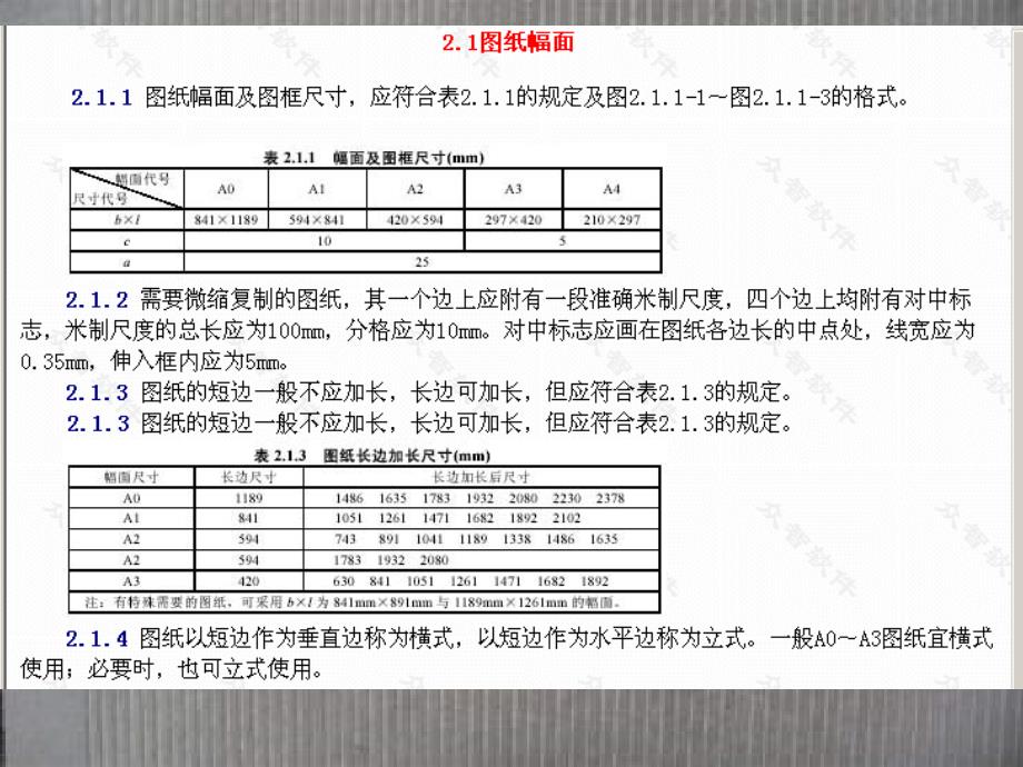 CAD常用图库_第1页