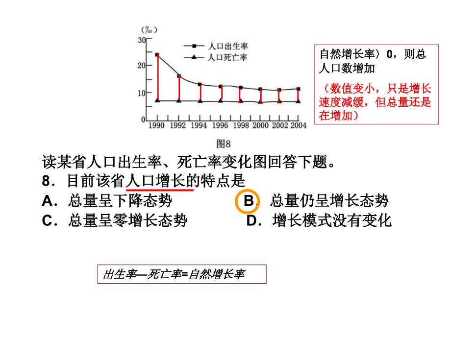 2018届高中地理等级考试必修二复习纲要_第4页