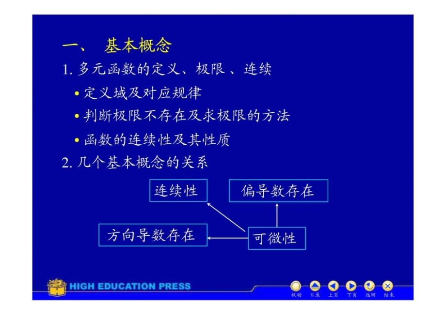 高数偏导数习题_第2页