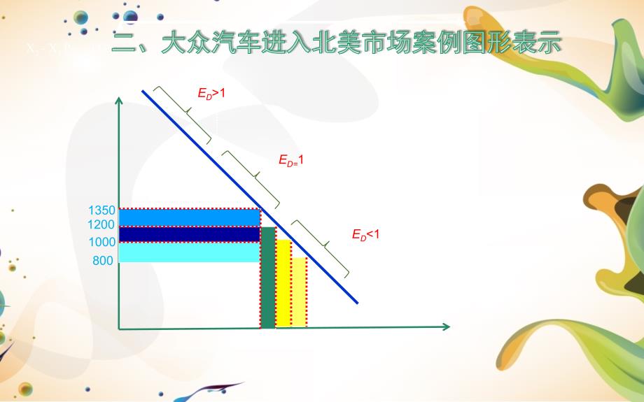 绚丽色彩潮流背景PPT模板_第4页