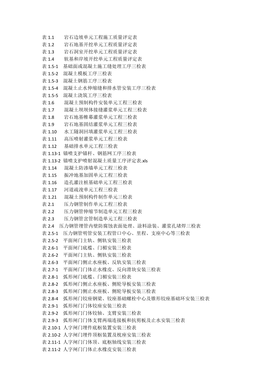 水利水电三检表最新(全)_第1页