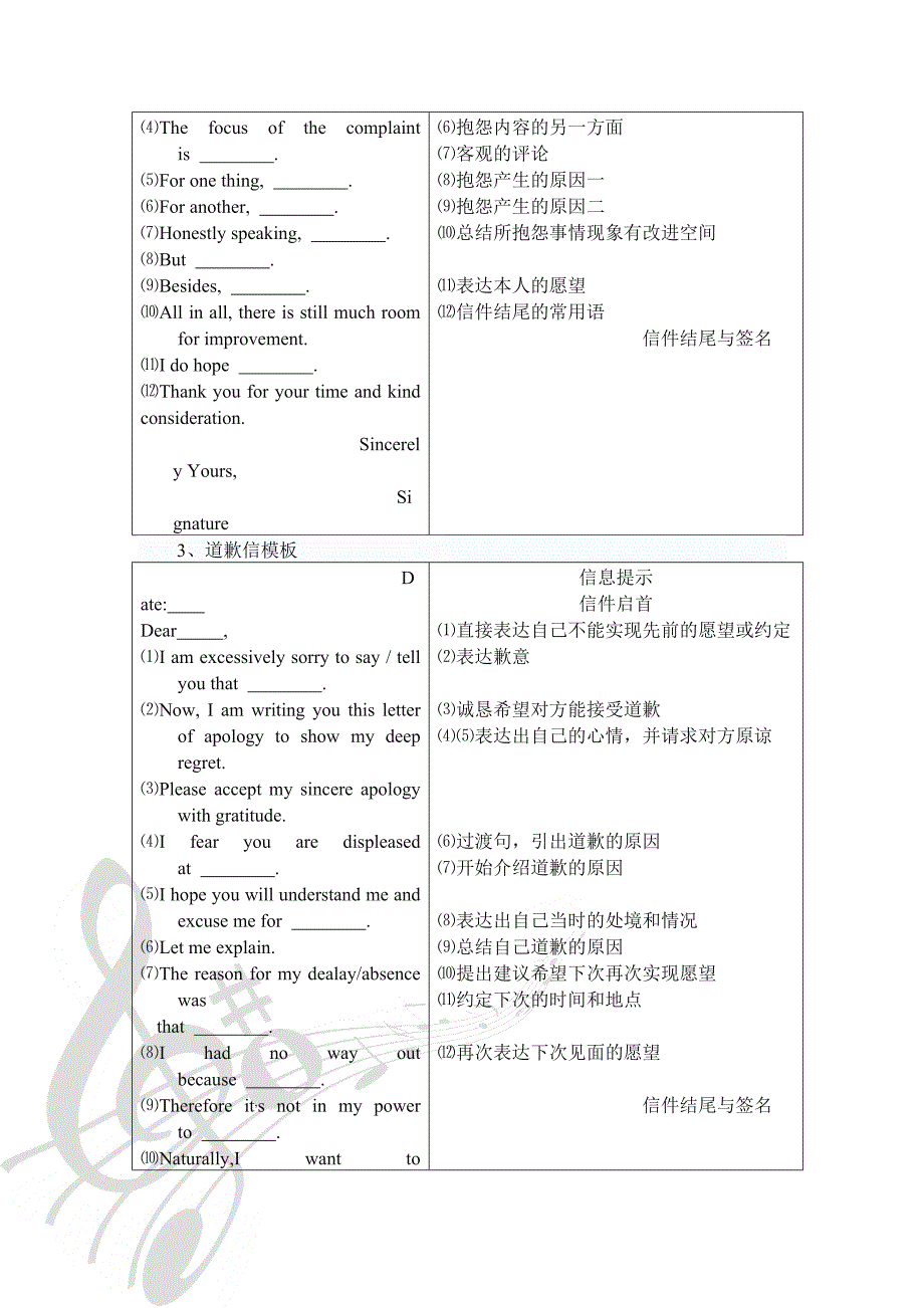 高中英语应用文作文模板_第2页