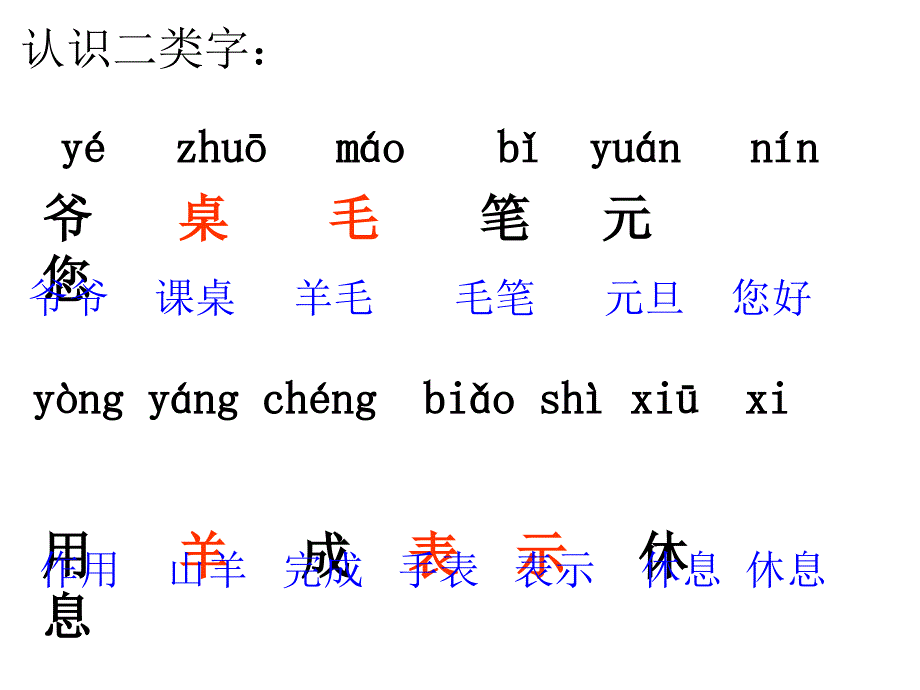 S版一年级语文下册语文百花园一最新课件_第2页