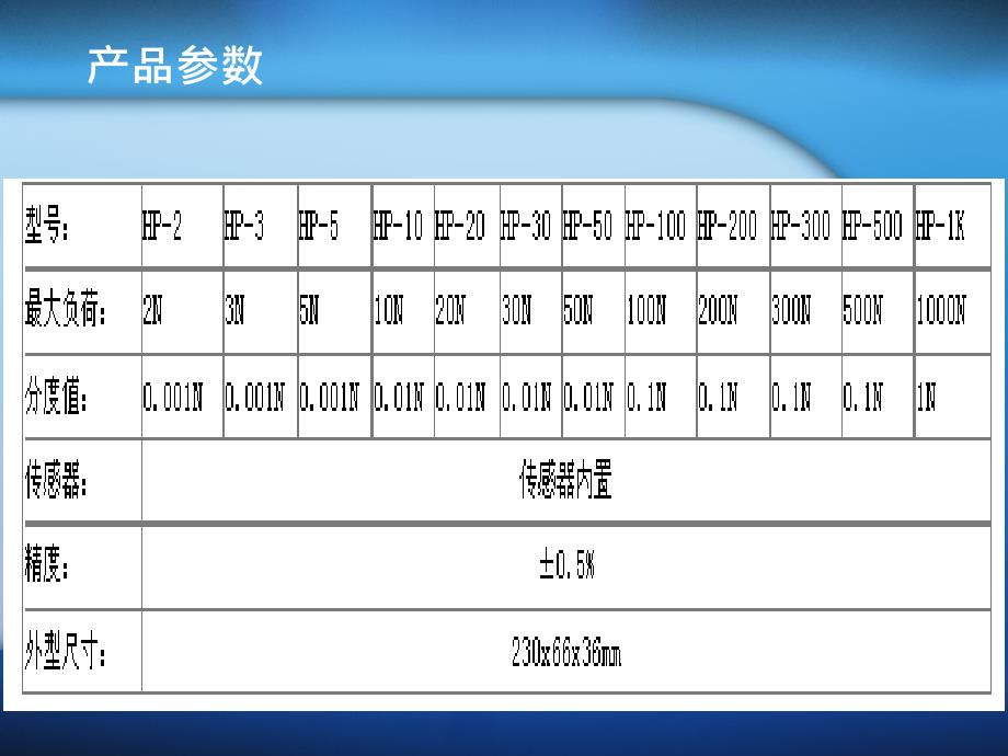 hp-5数显推拉力计_第4页