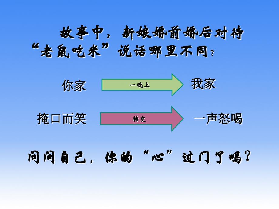 新员工培训2[1] 2_第4页