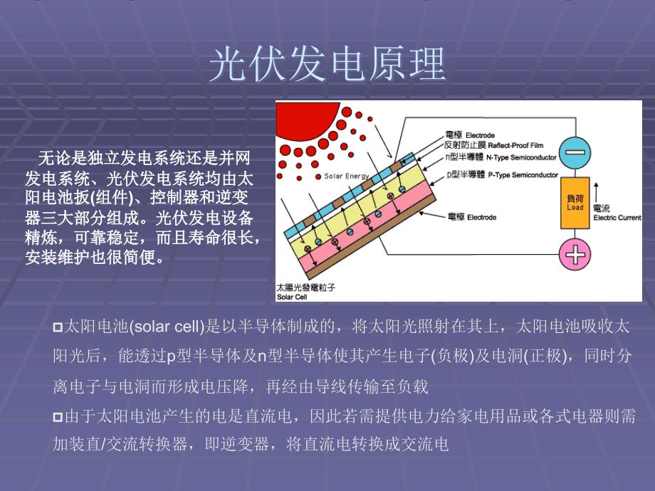 太阳能光伏发电系统介绍_第4页