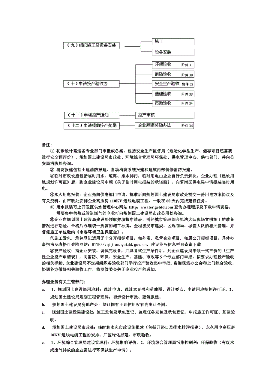 新开发区办事指引_第2页