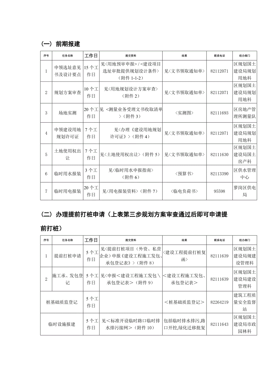 新开发区办事指引_第3页