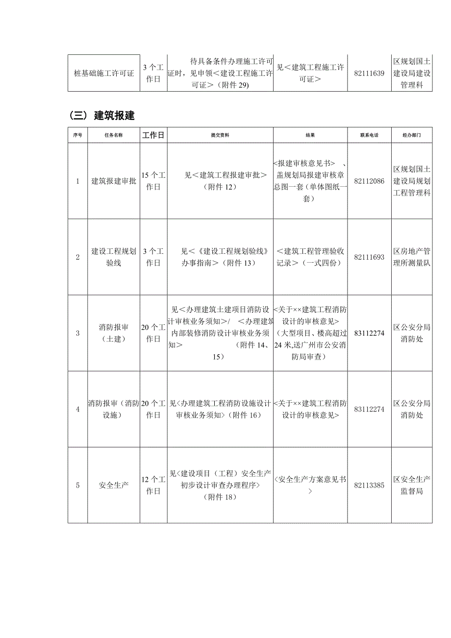 新开发区办事指引_第4页