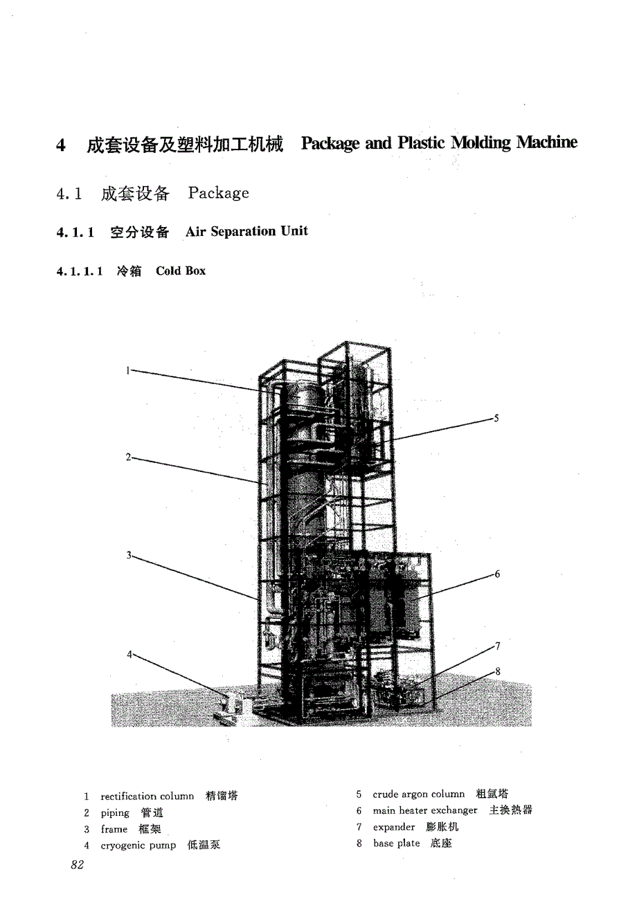 成套设备及加工机械图解英文词典-工程英语_第1页