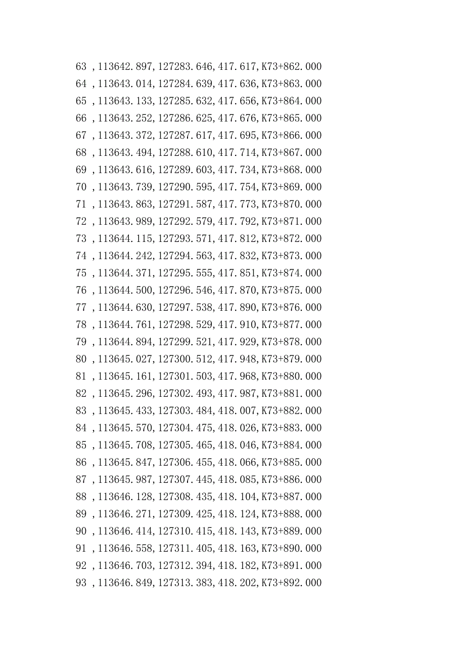 牛登坡隧道右线坐标_第3页