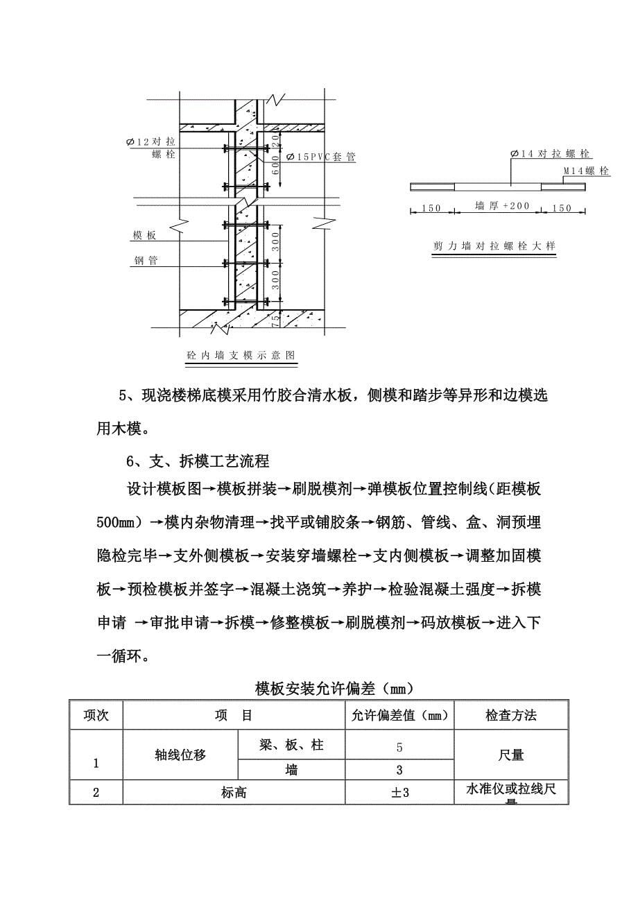 恒大绿洲二期工程模板施工方案_第5页