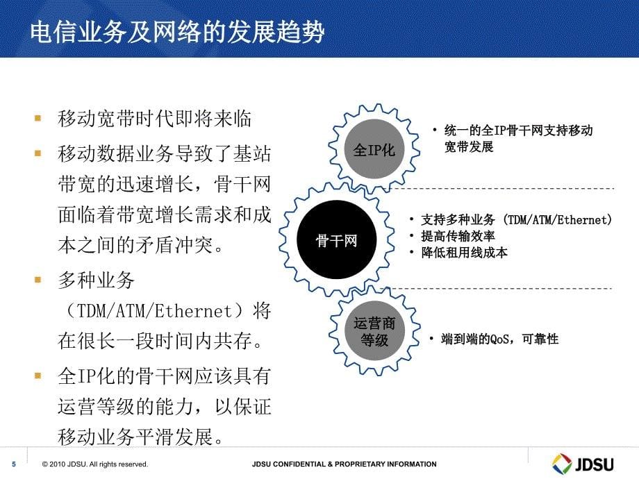 PTN技术及组网架构_第5页