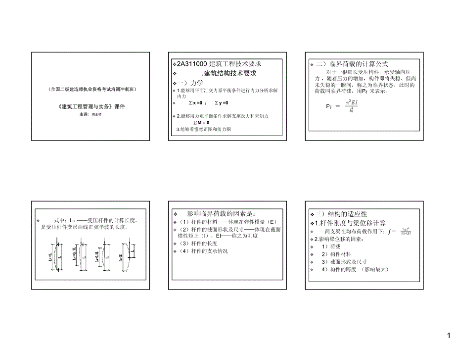 建筑实务-冲刺_第1页