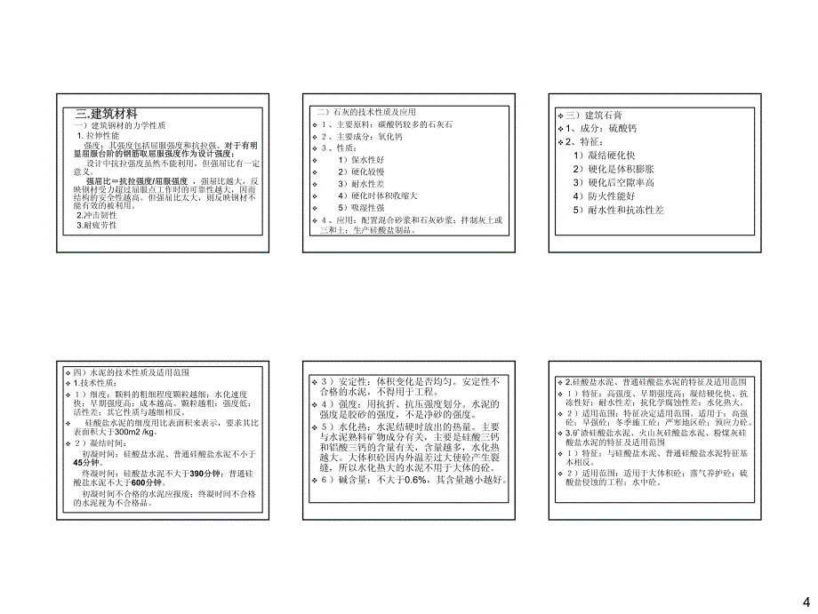 建筑实务-冲刺_第4页