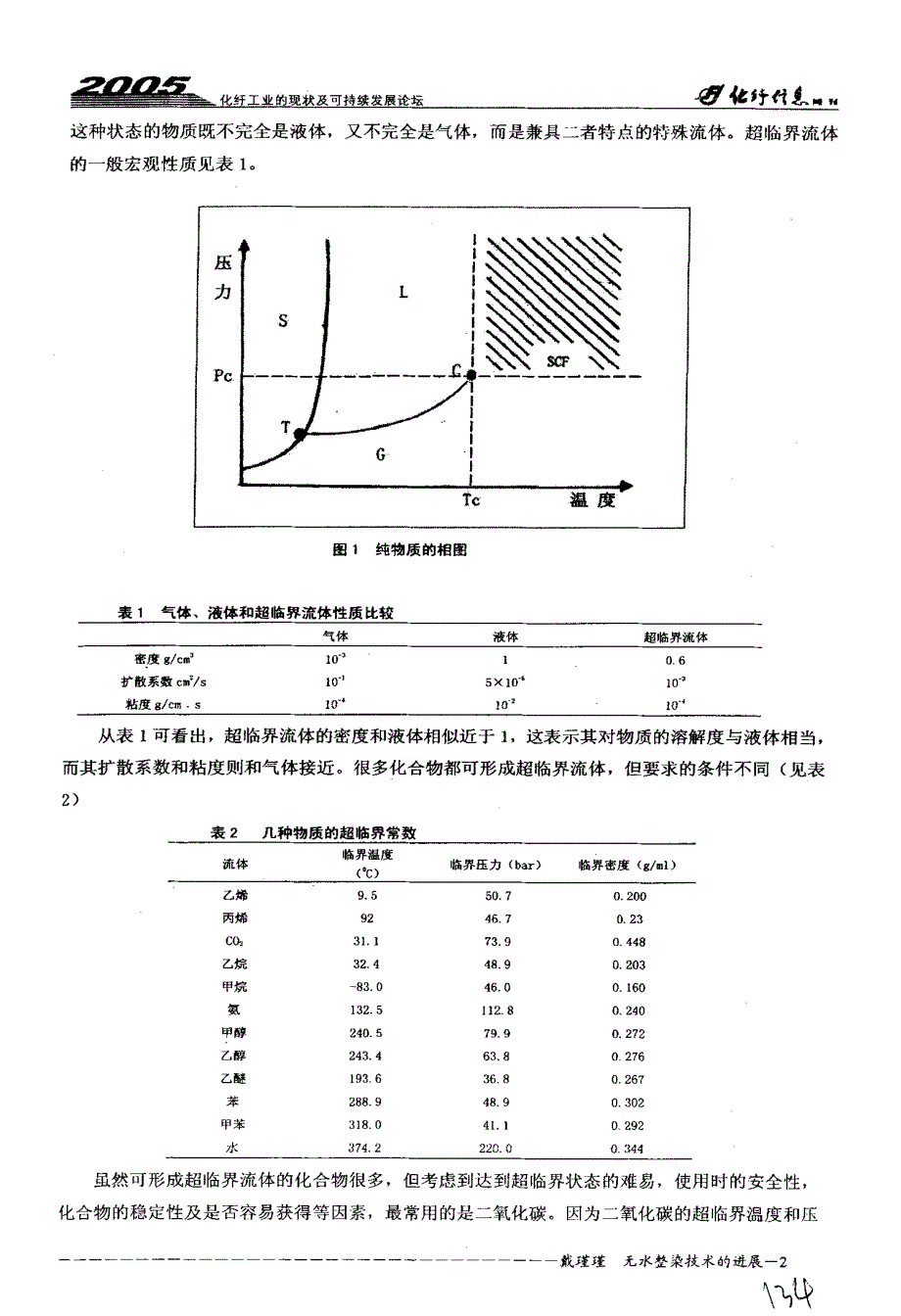 无水染整技术的进展_第2页