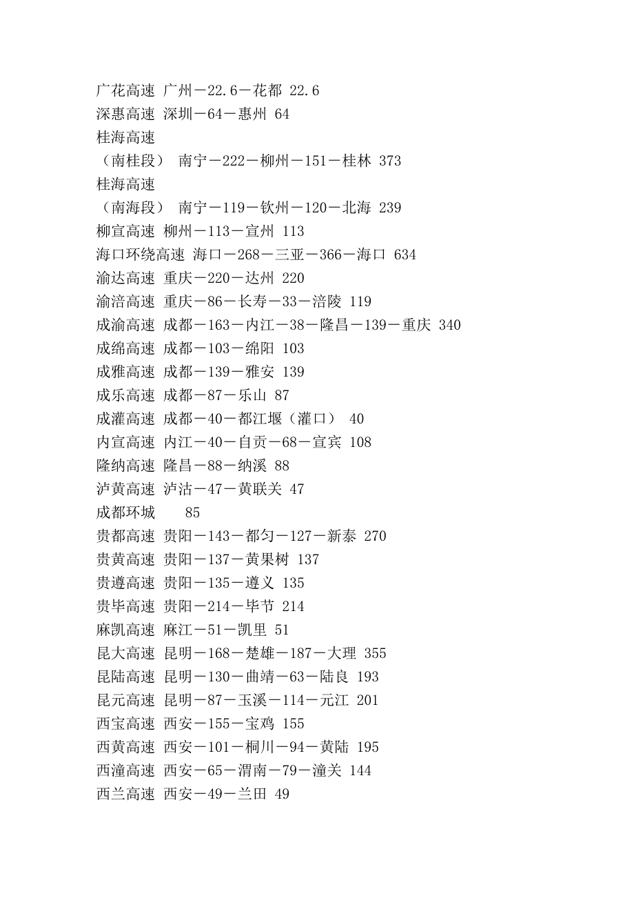 全国高速公路一览_第4页