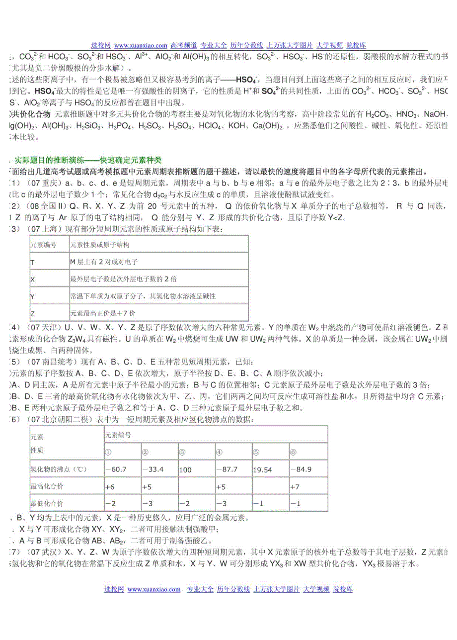 高中化学推断题技巧及解题思路_第2页