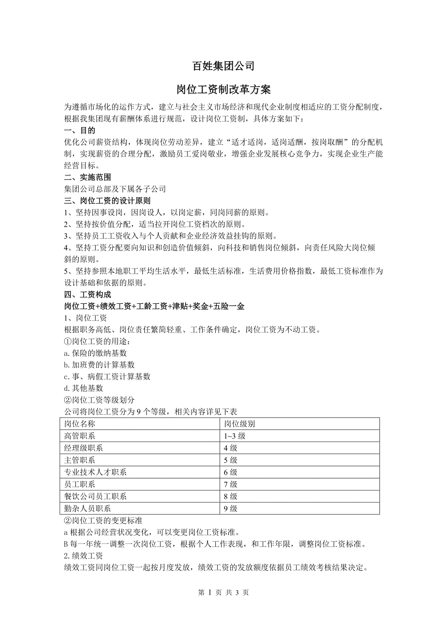 百姓集团工资方案_第1页