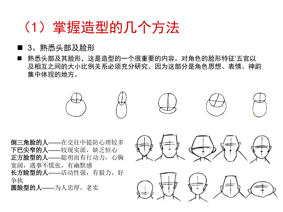 动画————角色造型设计_第4页