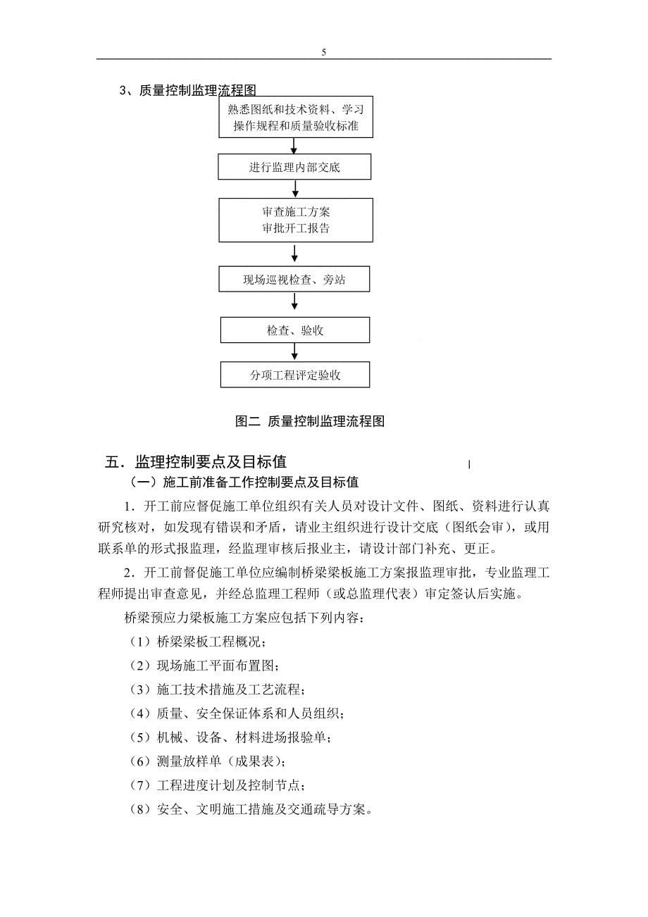 桥梁后张法预应力梁板施工监理细则+(模板)_第5页