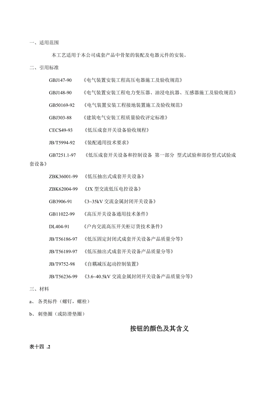 成套产品调试工艺_第1页