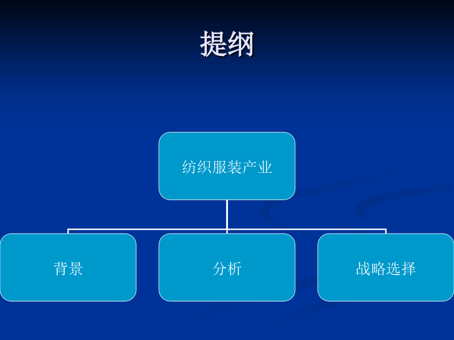 专题报告：纺织服装产业发展_第3页