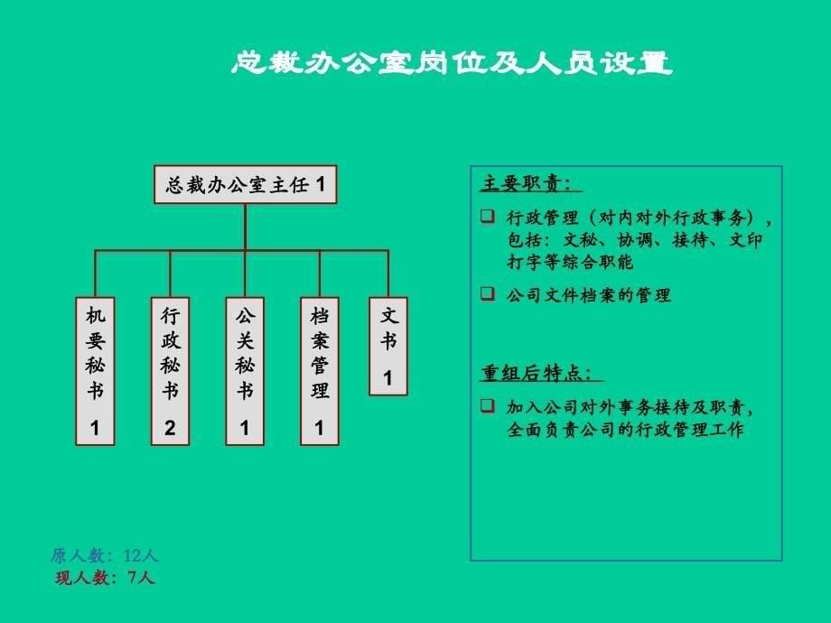 啤酒公司组织架构分析报告_第5页