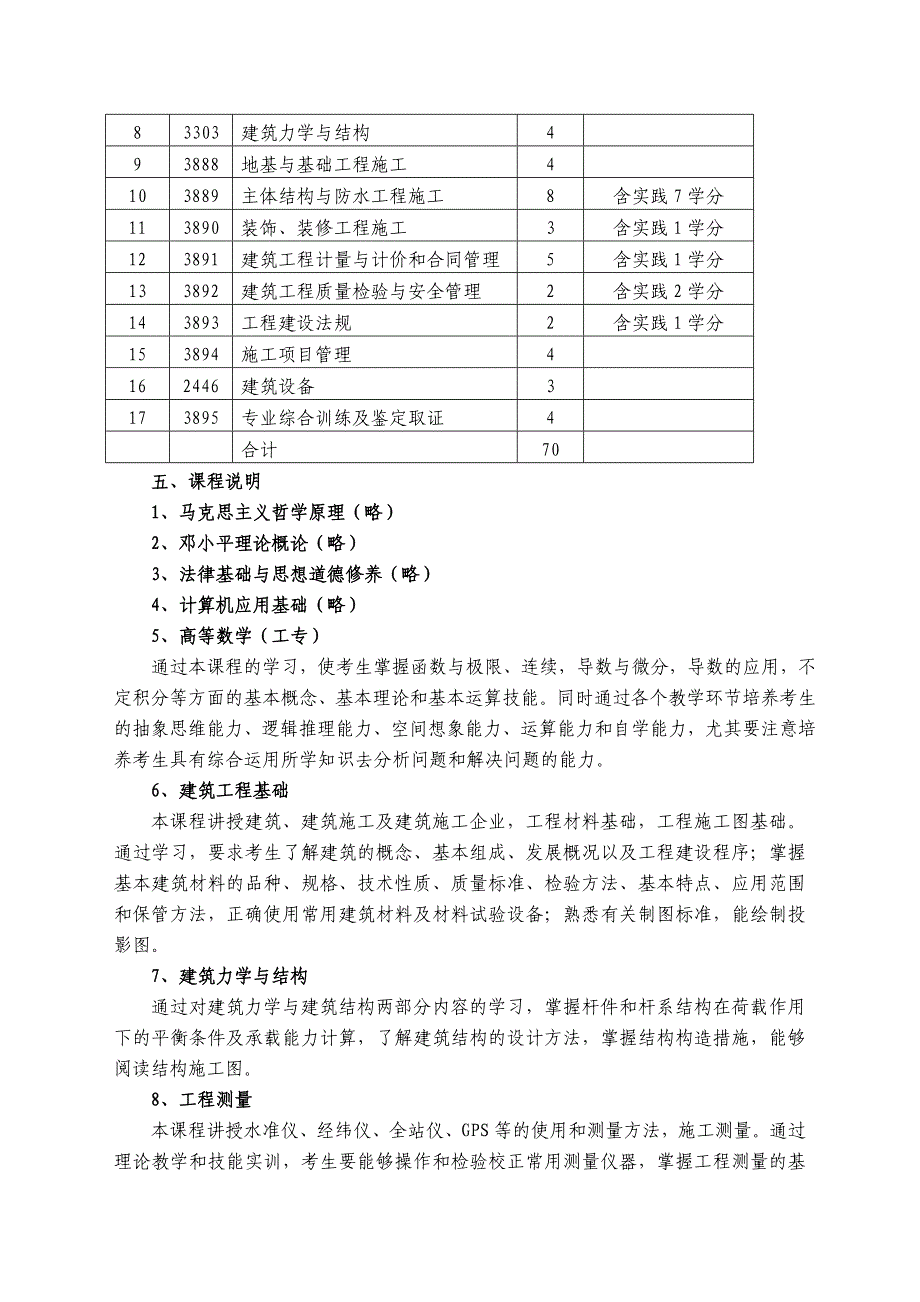 高等教育自学考试建筑工程施工与_第2页