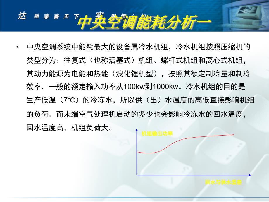 中央空调节能技术改造方案 - EMC_第4页