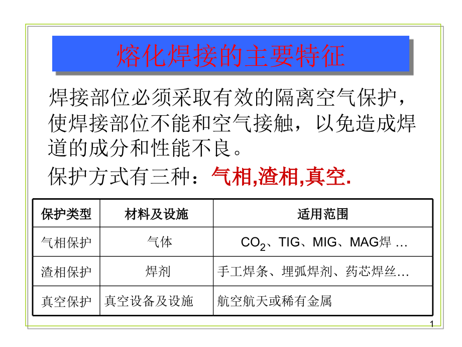 TIG焊接工艺参数选择方法_第1页