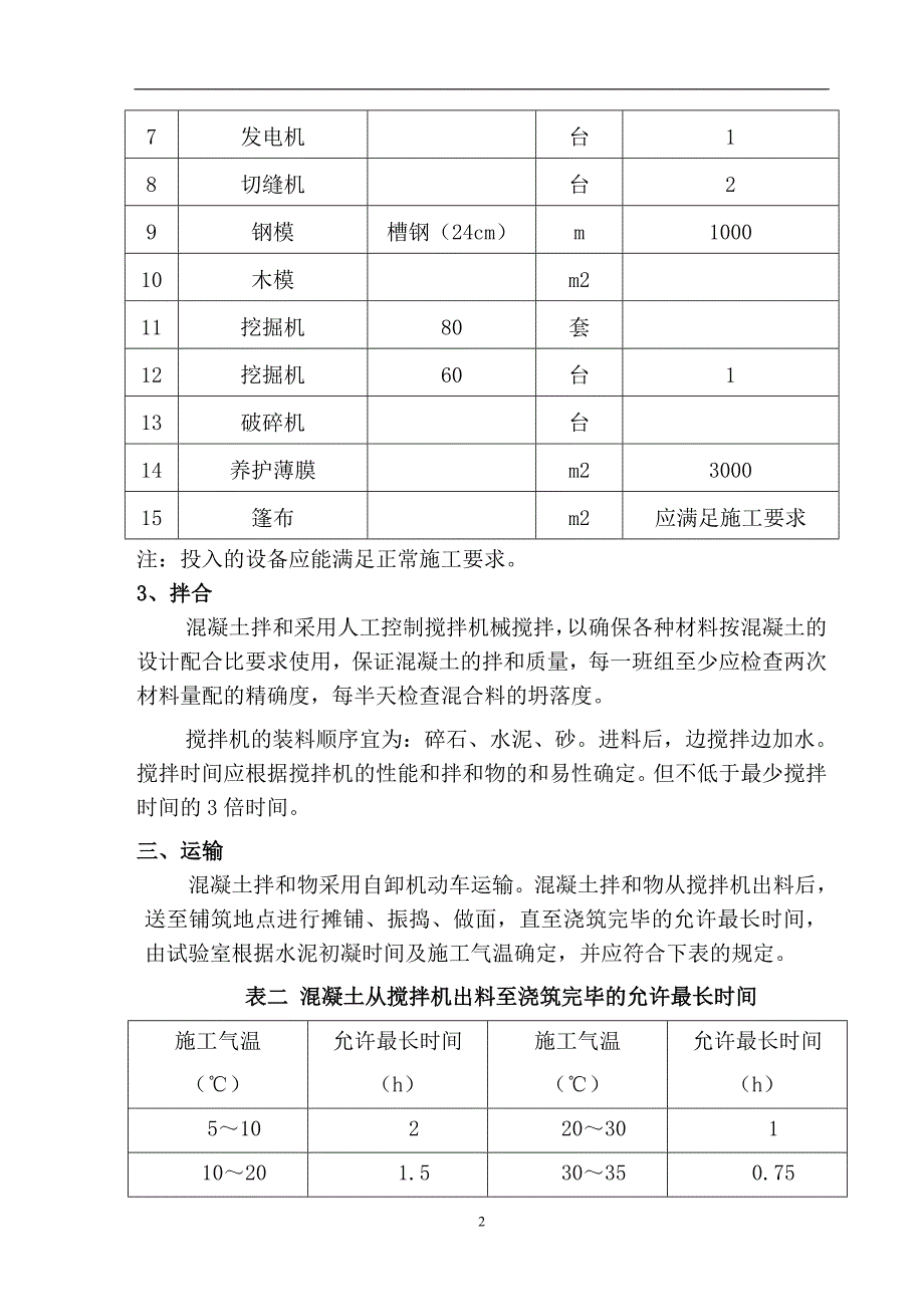 C30混凝土路面施工技术交底_第2页