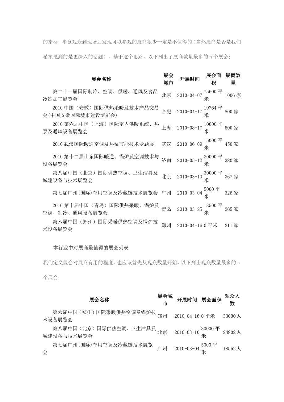 暖通制冷行业展会报告_第5页